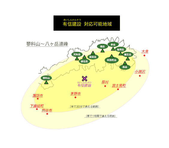 有信建設　対応可能地域